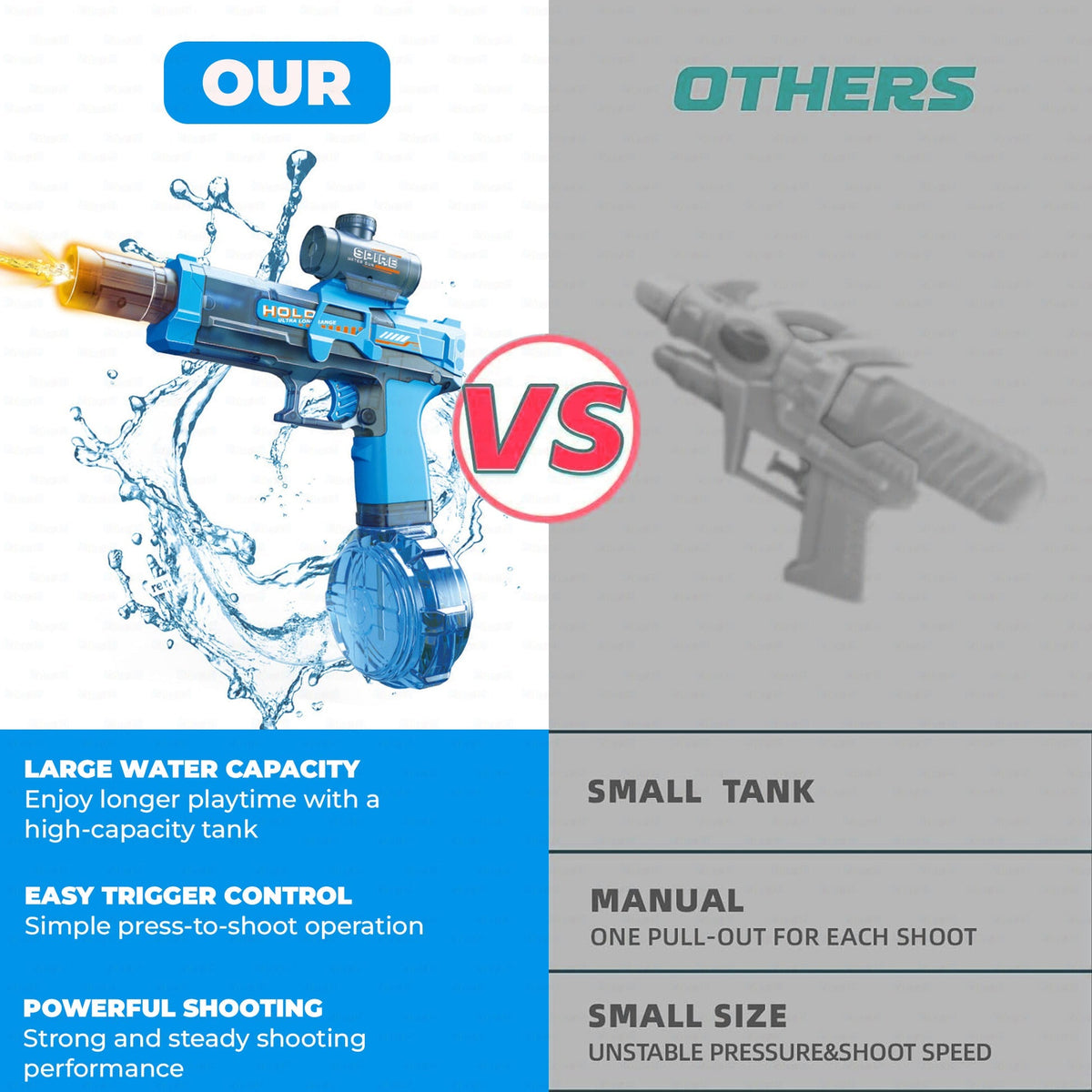 Electric Water Gun Toy