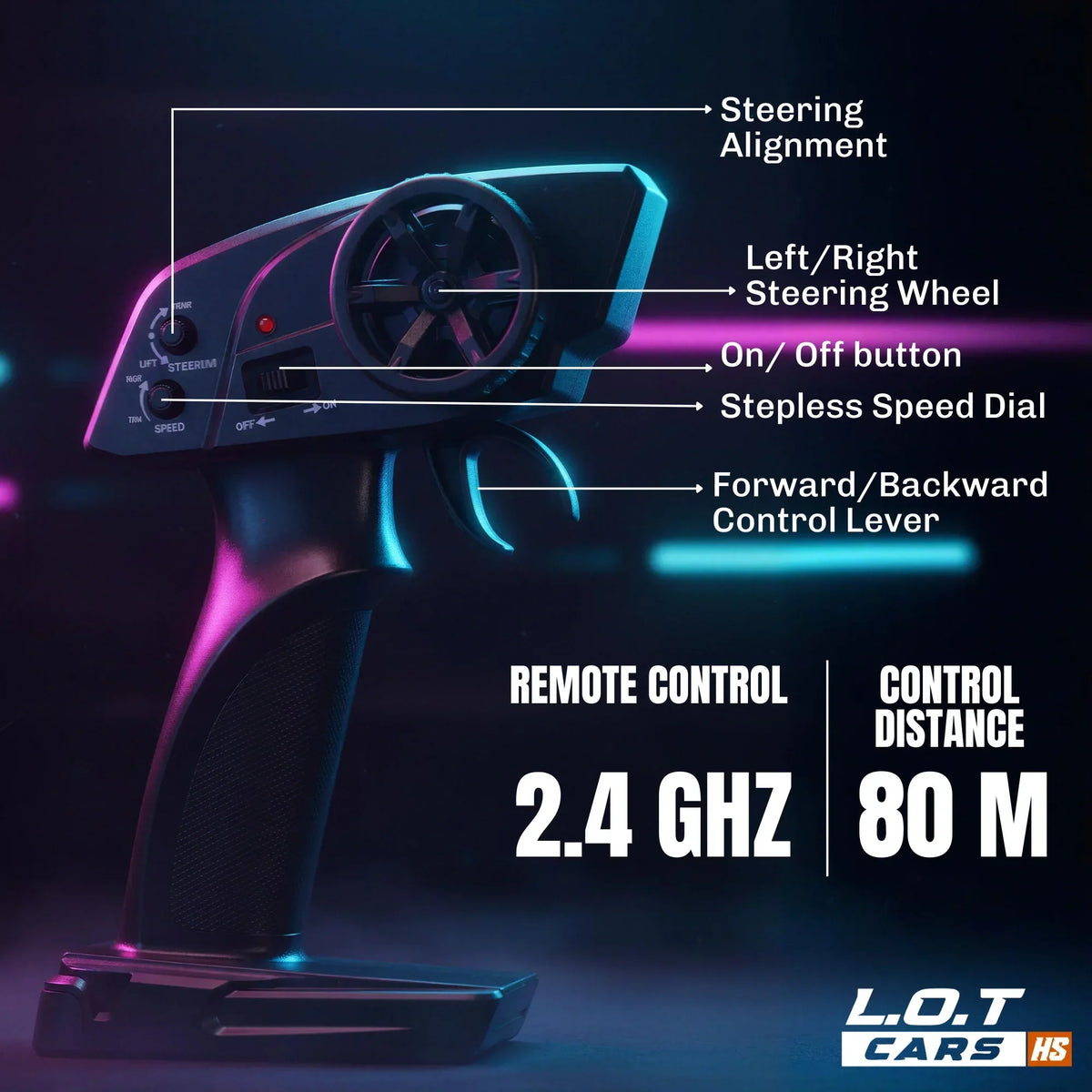 Apex - High Speed Hobby Grade RC Car