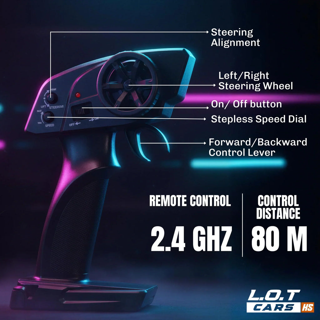 Doughty - High Speed Hobby Grade RC Car